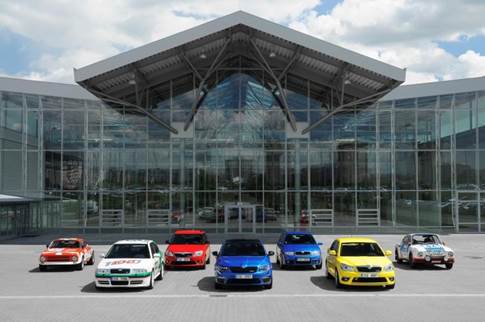 ŠKODA, 40 ans de RS